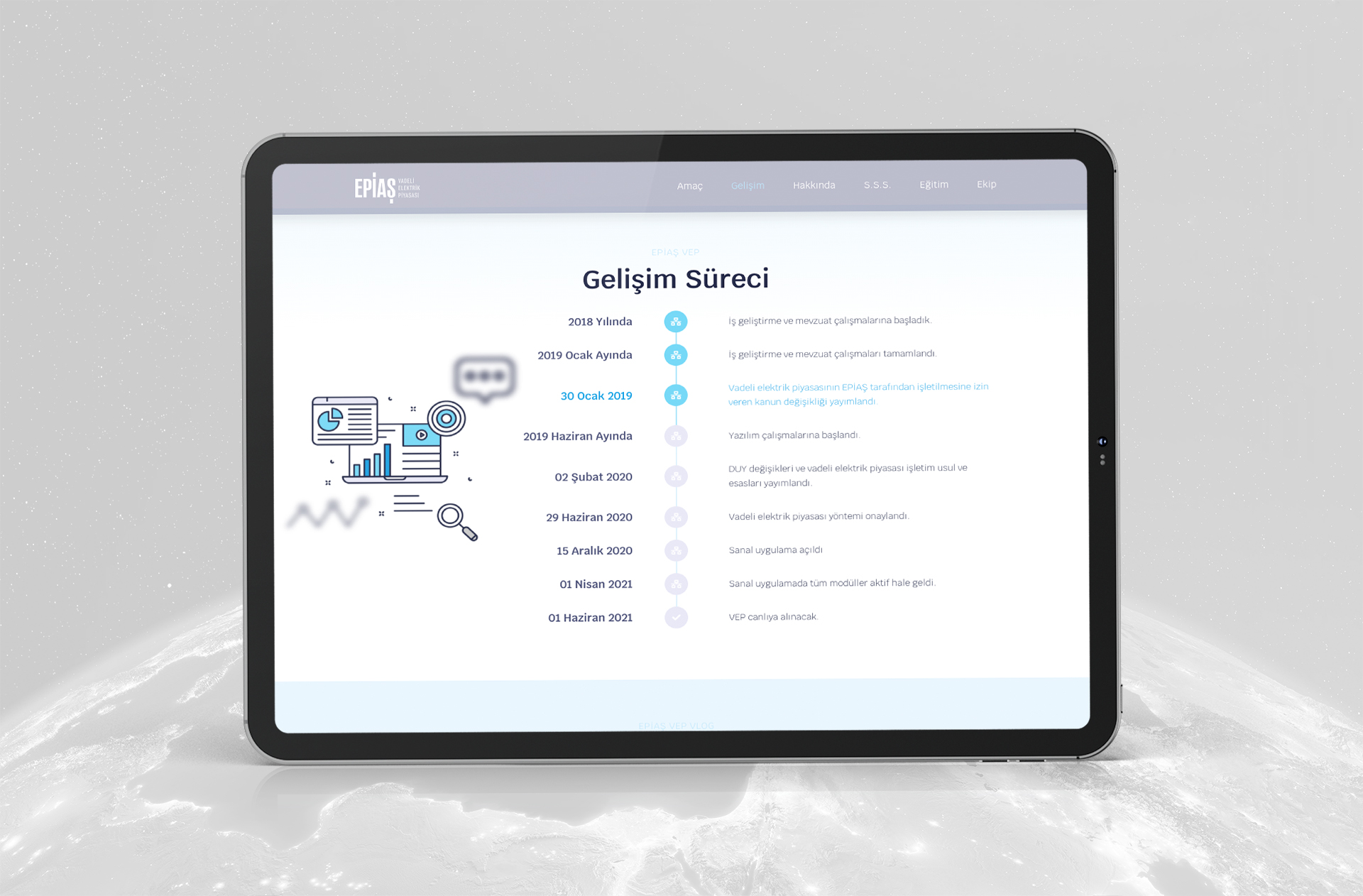 Vadeli Elektrik Piyasası - Görsel 1