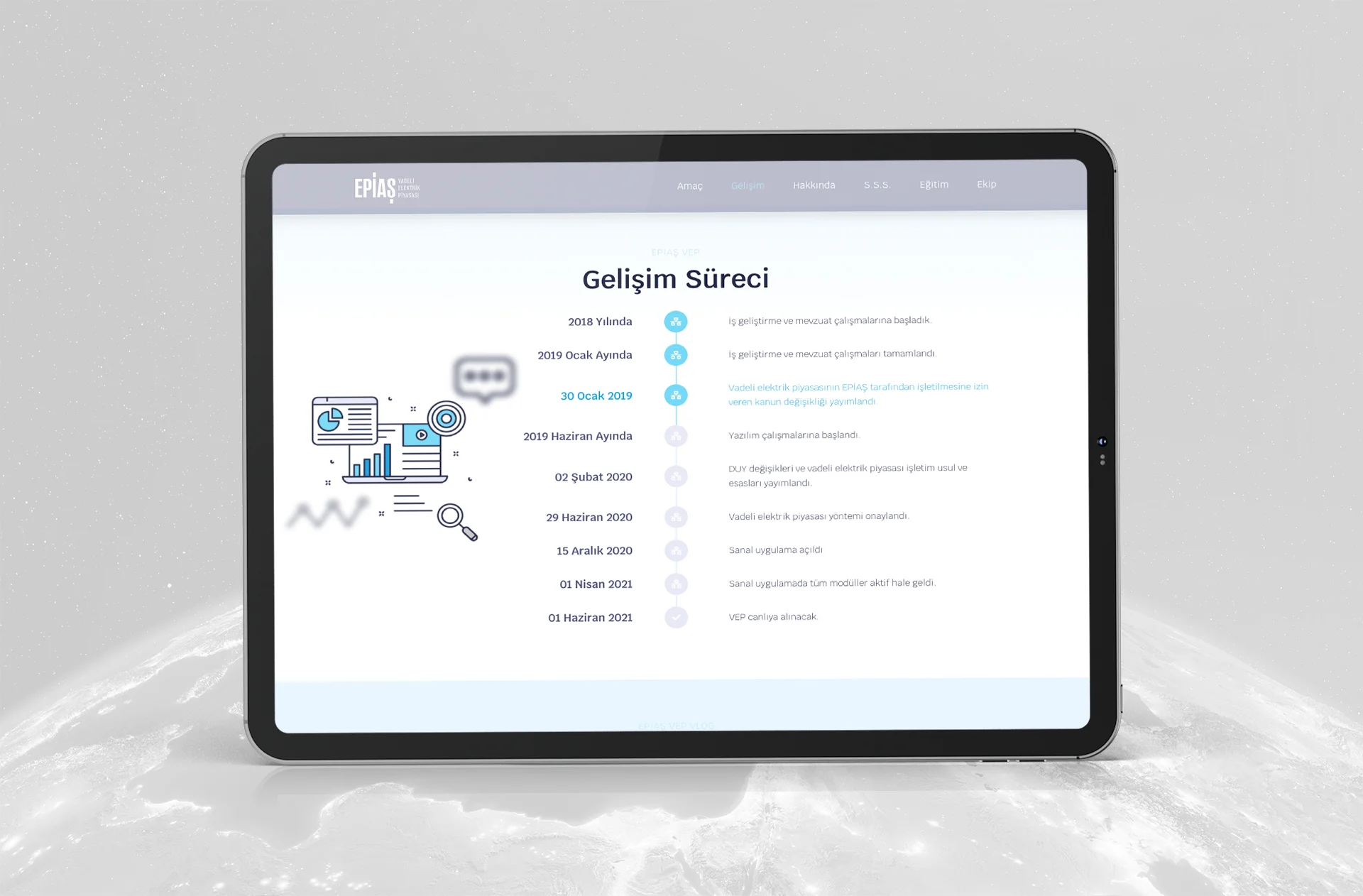 Forward Electricity Market - Görsel 1