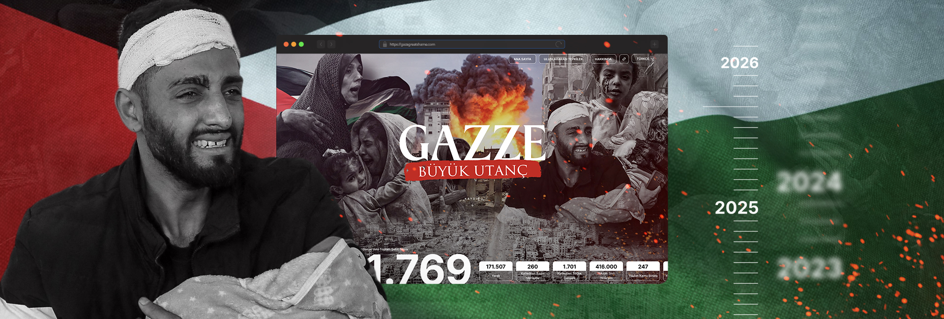 Gazze Büyük Utanç