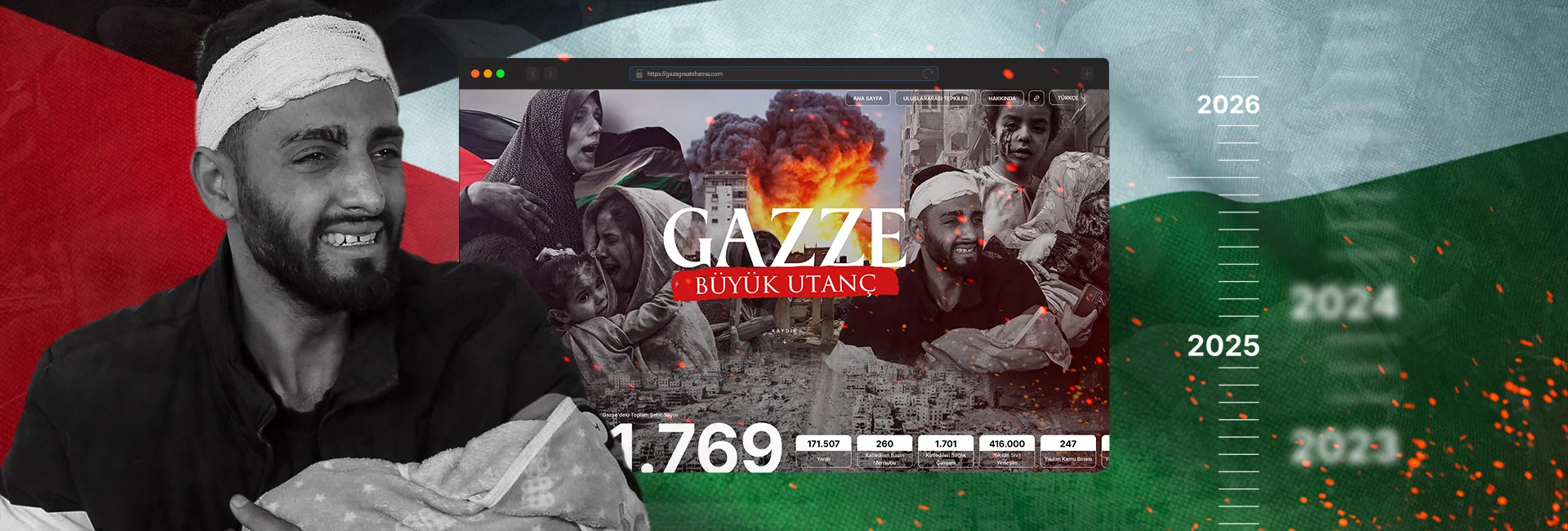 Gazze Büyük Utanç