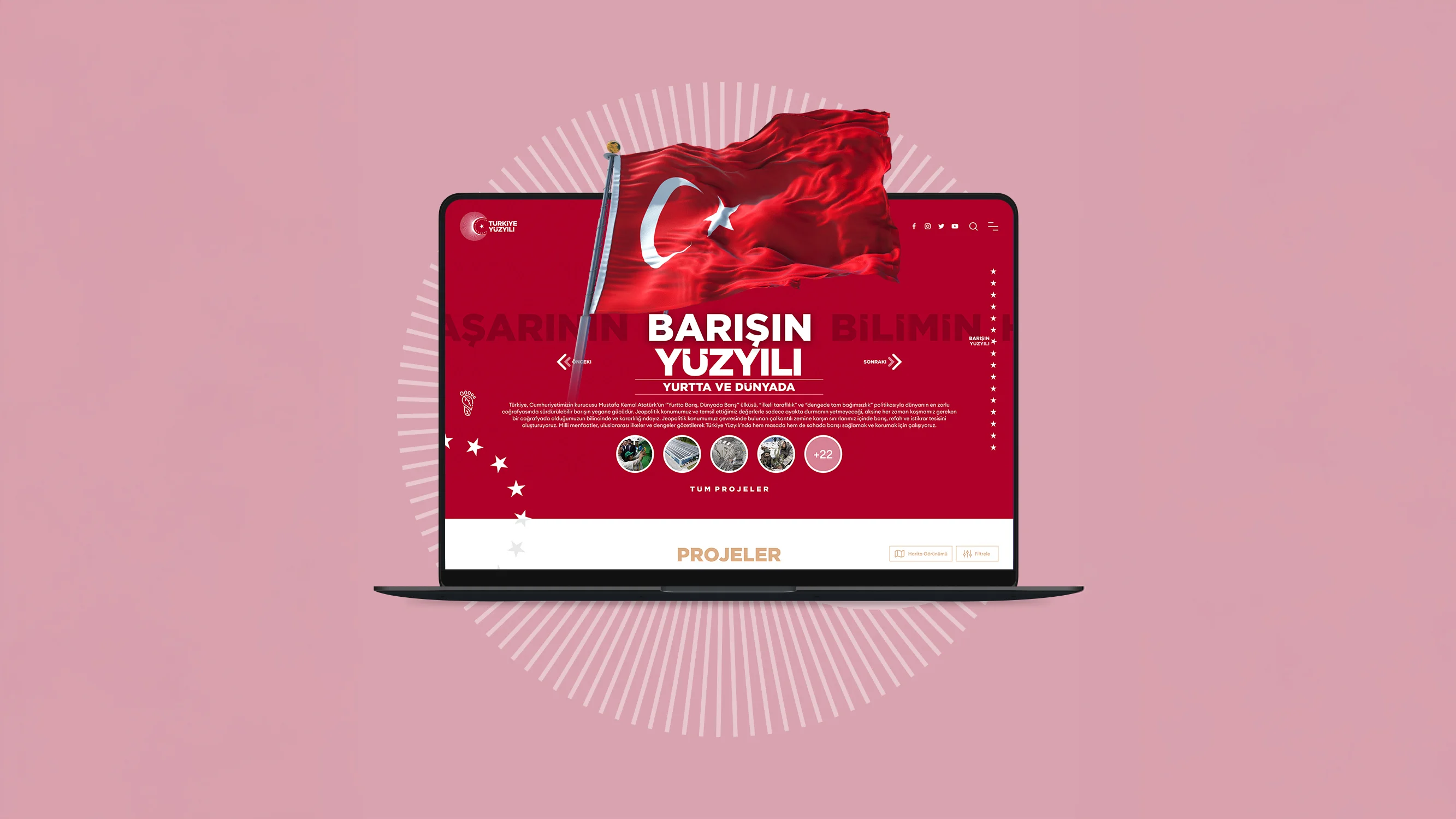Türkiye Yüzyılı - Görsel 4